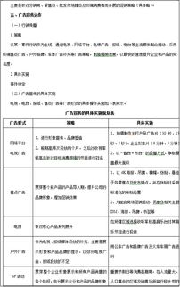 融合清凉与健康 空调、茶饮料与饮用水的协同营销企划案